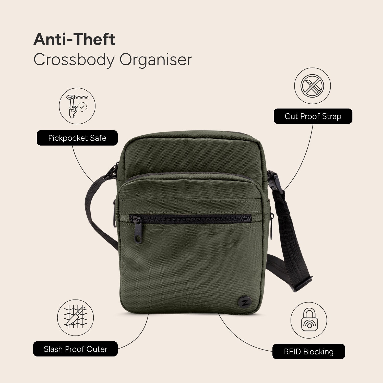 Logan Anti-Theft Messenger
