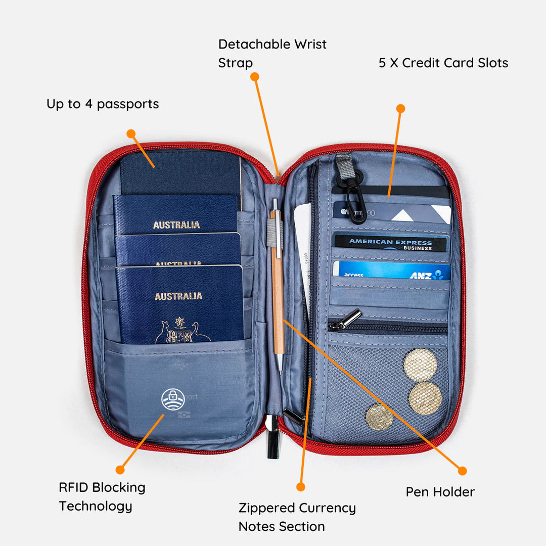 RFID protected Family Travel Wallet