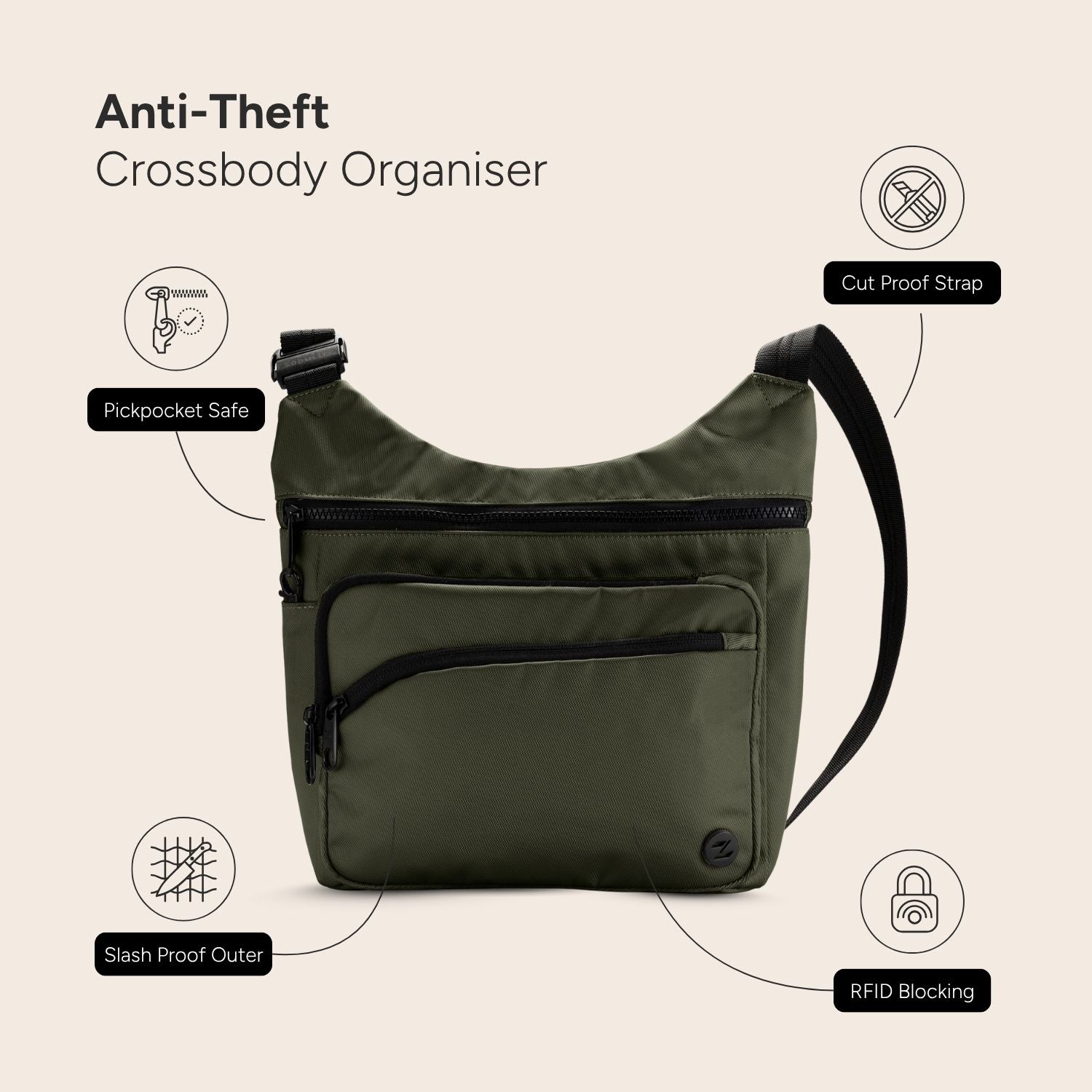 Aspen Anti-Theft Crossbody Organiser