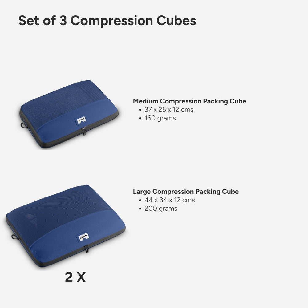 ZoomLite Compression Packing Cubes - 3 Piece Large Set | 25% Off Bundle - Packing Cubes - Zoomlite