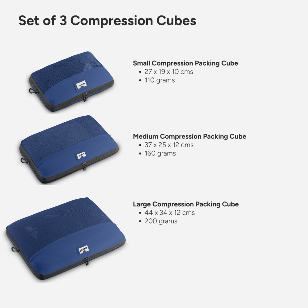 ZoomLite Compression Packing Cubes Starter Set - All Sizes, 25% Savings - Packing Cubes - Zoomlite