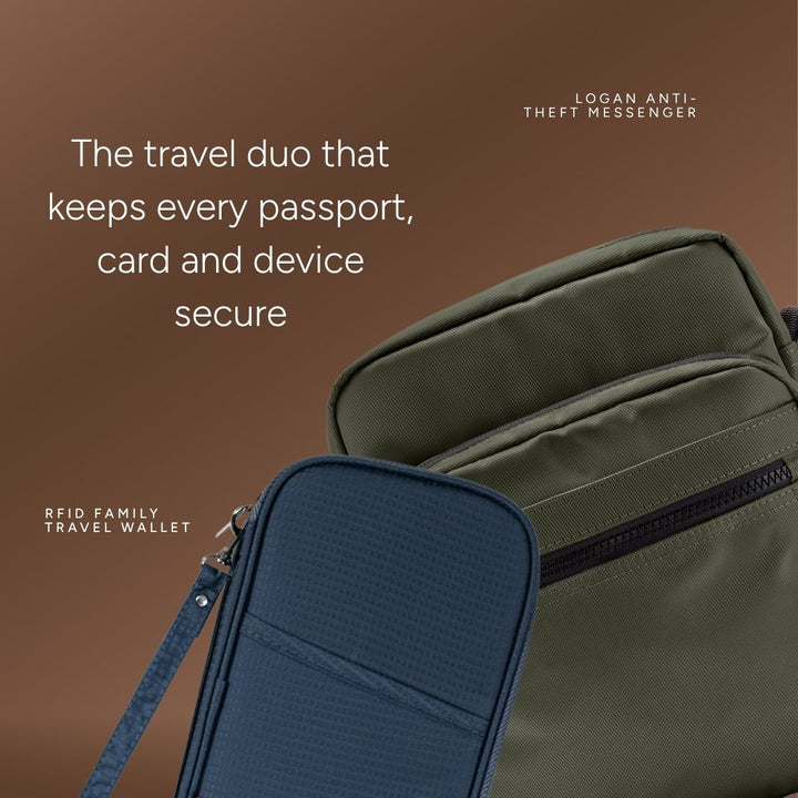 Logan Travel Set