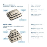 The Large Suitcase Packing Set