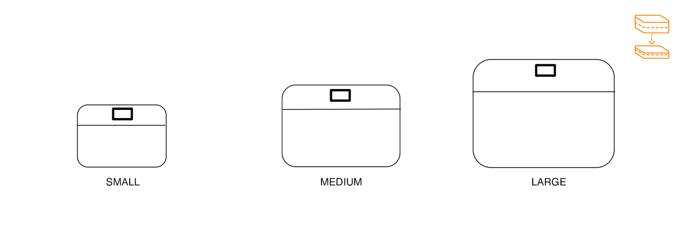 Packing cube size guide