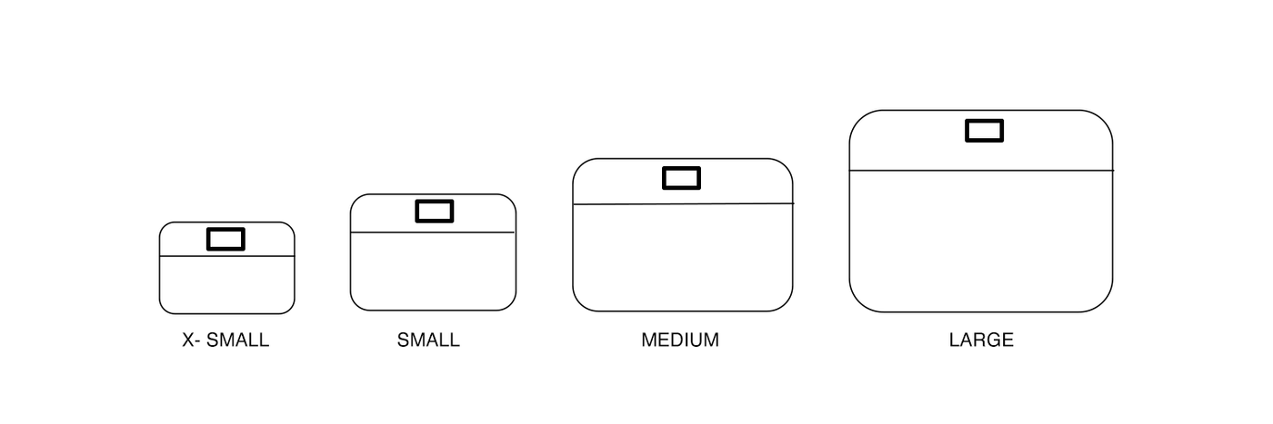 Packing cube size guide