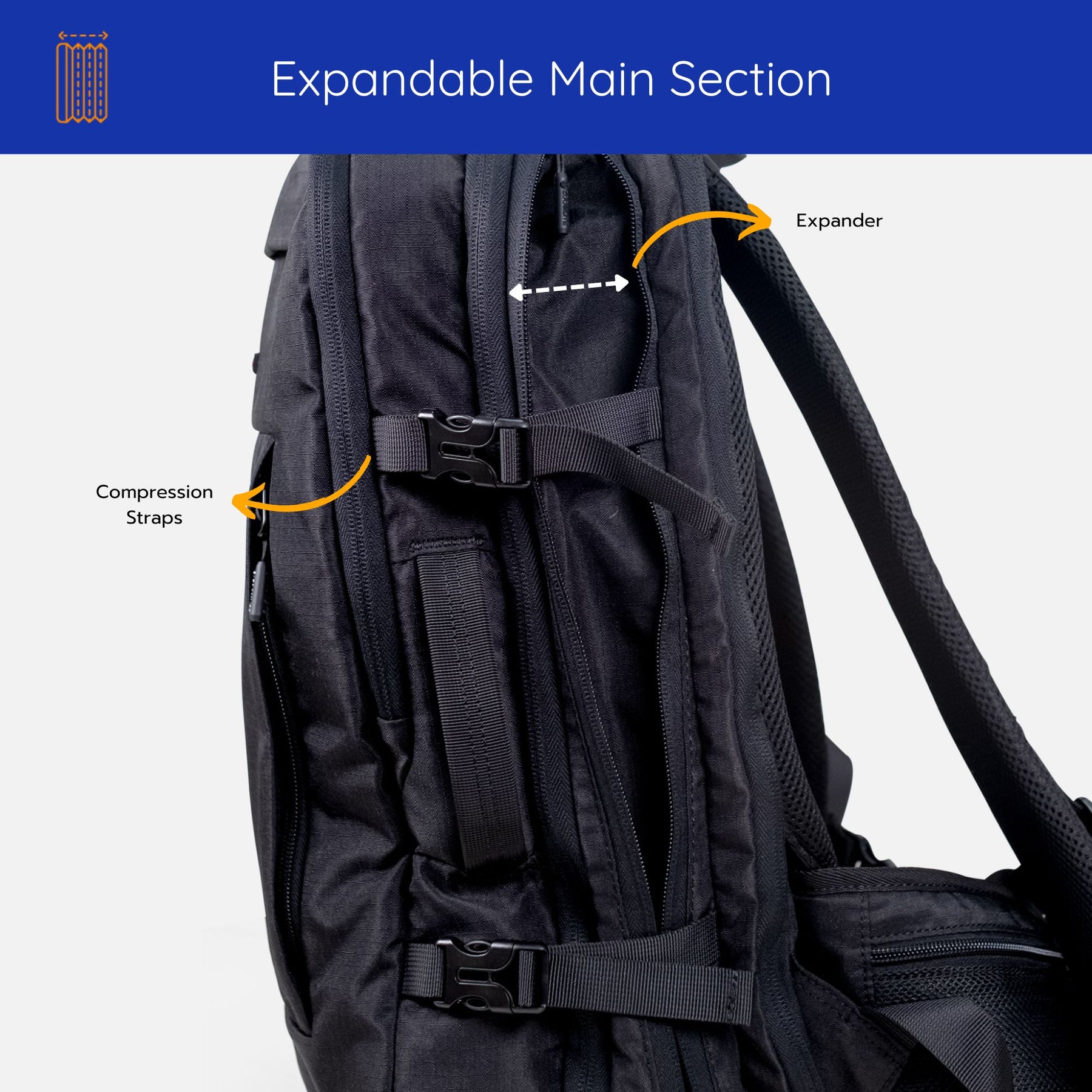 Travel Backpack | Carry-on Backpack | Pack Like a Suitcase - Zoomlite