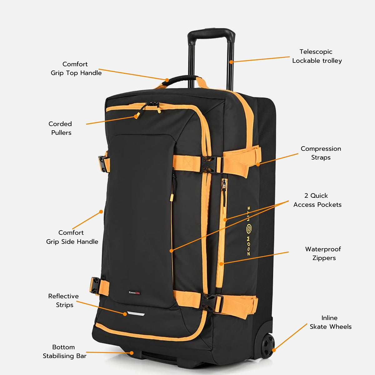 Metro Carry-On Duffle