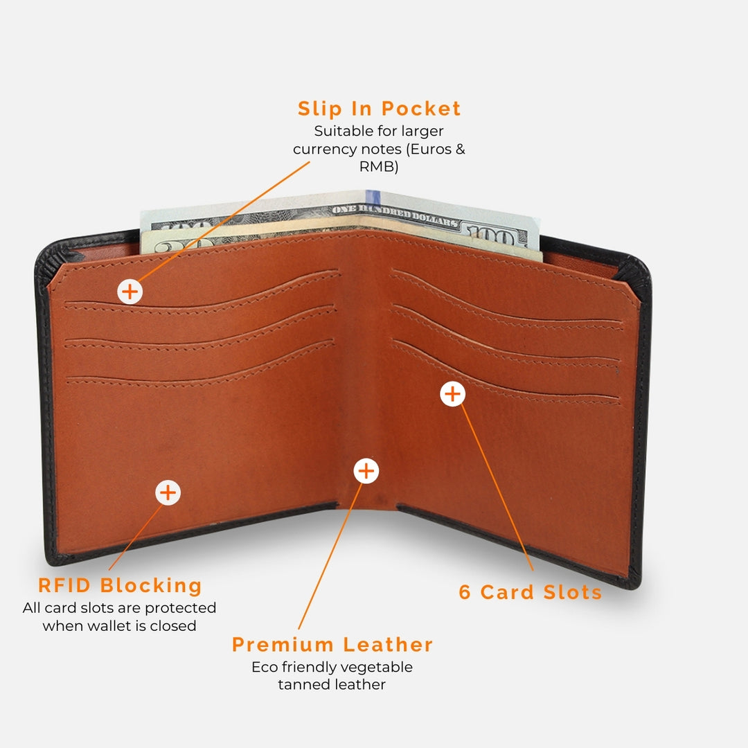 Rafi Leather RFID Slim Wallet (Euro)