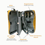 Convertible Backpack - Laptop - Crossbody#colour_mustard