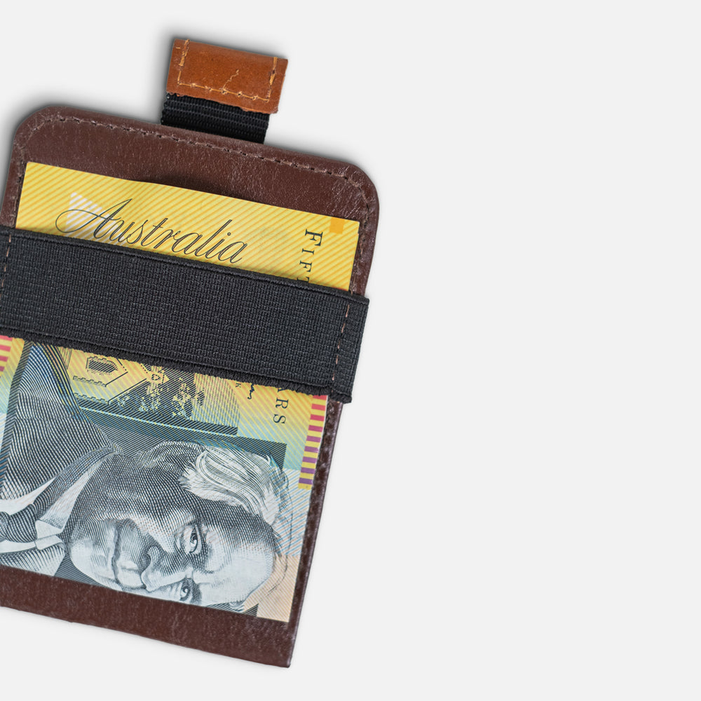 Small in Size, Big in Function: Our Micro Wallet Sleeve for On-The-Go - Wallets & Passport Holders - Zoomlite